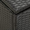 Patio Storage Box Poly Rattan 39.3"x19.6"x19.6" Black