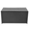 Patio Storage Box Black 47.2"x19.7"x23.6" Poly Rattan