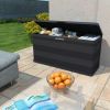 Patio Storage Box Black 46.1"x17.7"x22"